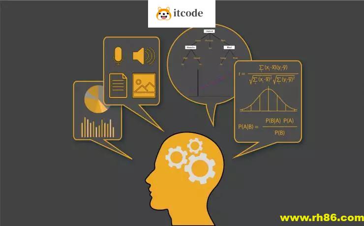 【牛客网】算法学习直通套餐 – 带源码课件