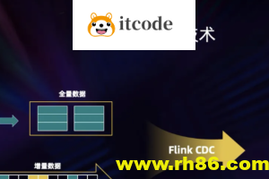 2024 FlinkCDC之大数据课程