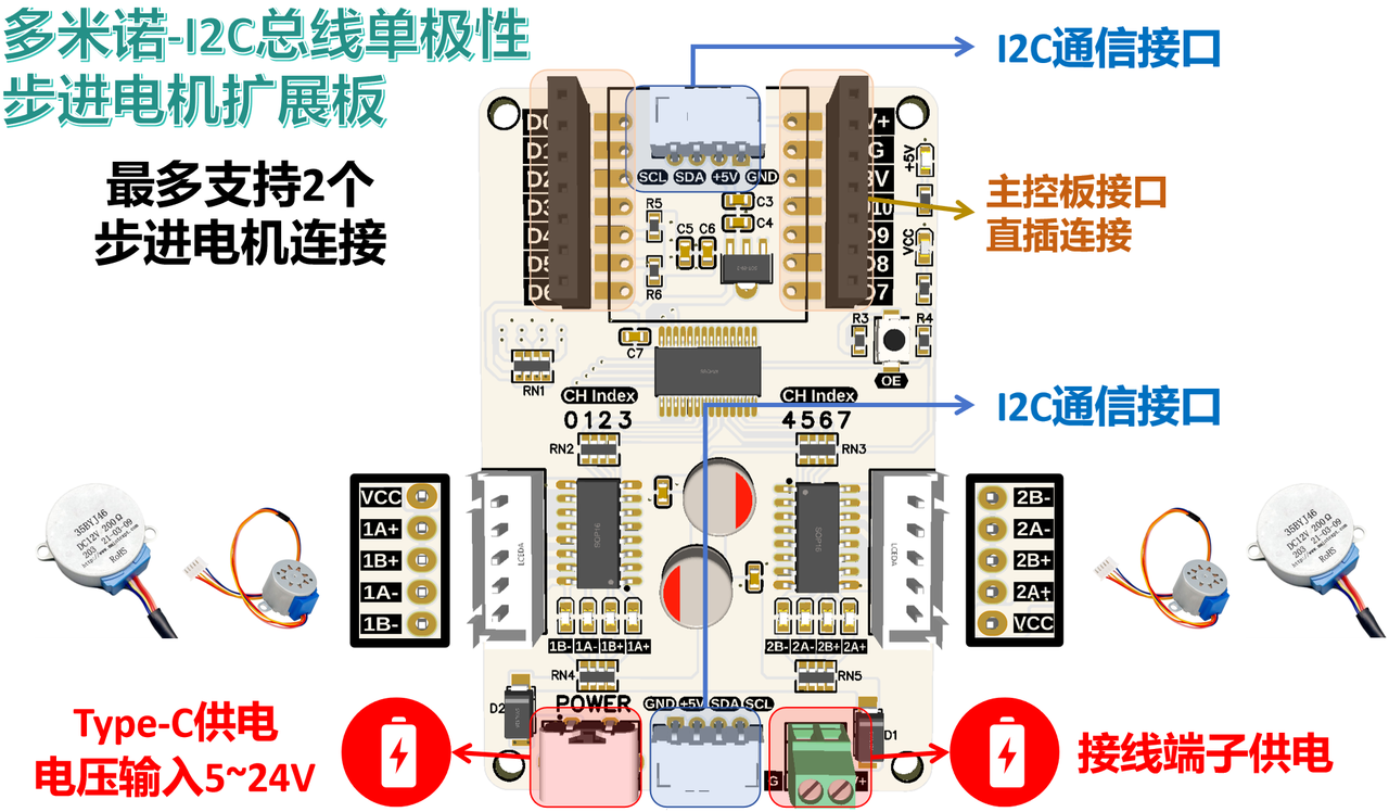 【电子DIY神器】通吃各种5线步进电机！I2C接口控制28BYJ-48五线四相步进电机