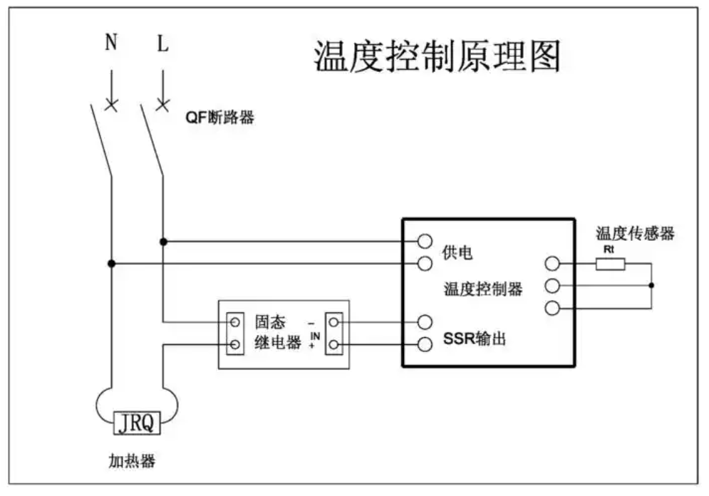 [AI/GPT/综述] AI Agent的设计模式综述