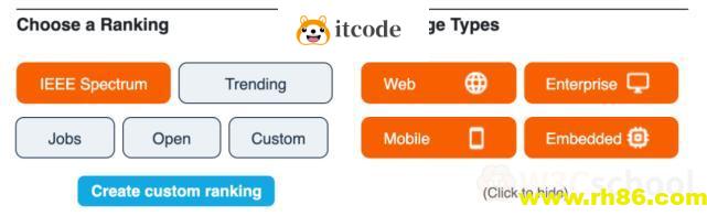 IEEE2020编程语言榜单新鲜出炉，Python依旧榜一