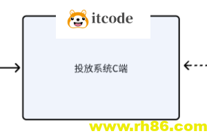 真实需求中的接口性能优化-技术与产品方案的取舍