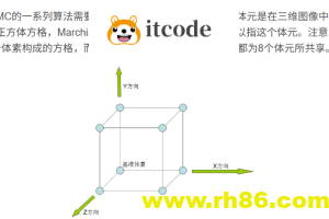 MarchingCube算法之C#实现三维