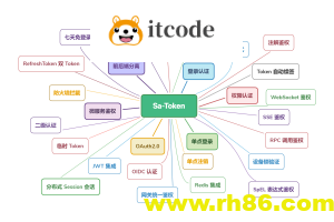 Sa-Token v1.43.0 发布 ，新增 SSO 单设备注销、消息推送，多 Access-Token 并存能力