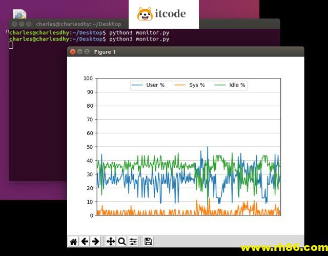 Python实时监控CPU使用率