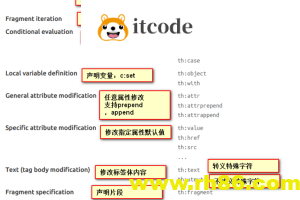 [Java/模板渲染引擎/技术选型] 模板引擎-技术调研