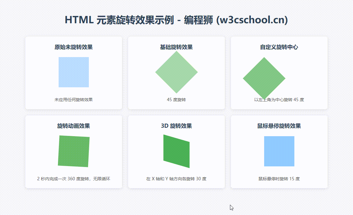 如何用CSS实现HTML元素的旋转效果