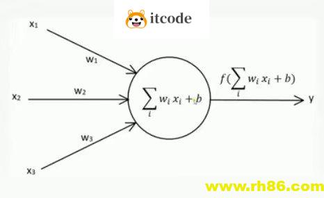 Python实现简单的机器翻译模型