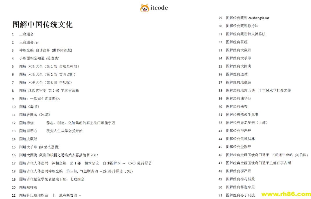 图解经典系列：266篇合集：包含易经，风水，道教，奇门，佛学等