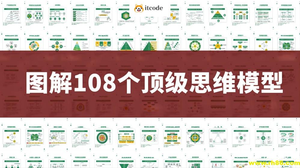 108个思维模型精美图解 (PDF+PPT)